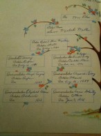 family-tree