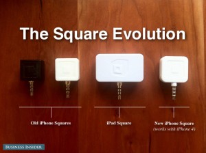 Square evolution