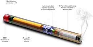 electronic cigarette