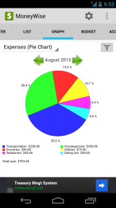 Moneywise app for Android.